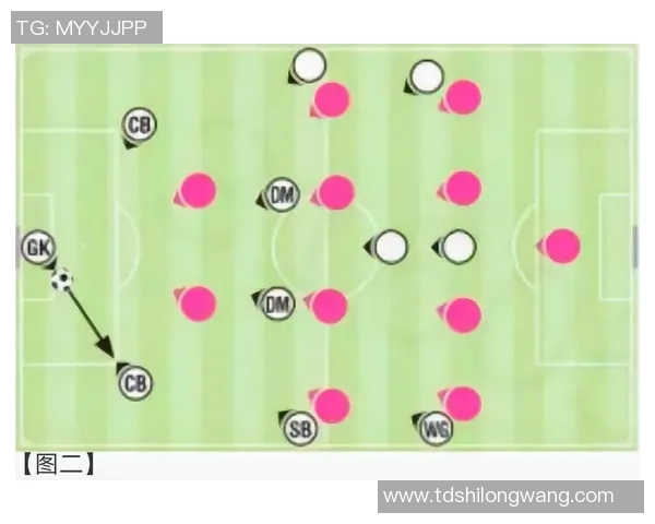 成都足球队的节奏解析：从战术到球员配合的深度分析与探讨